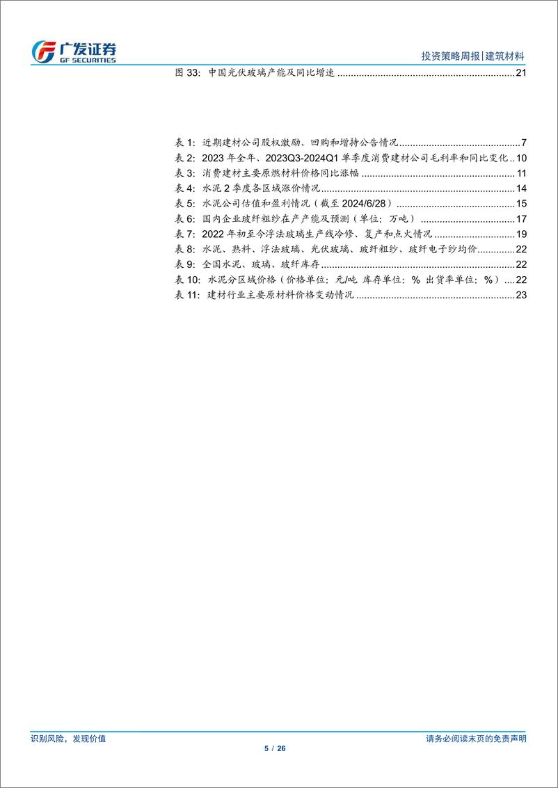 《建筑材料行业：北京优化地产政策，行业步入年中淡季-240701-广发证券-26页》 - 第5页预览图