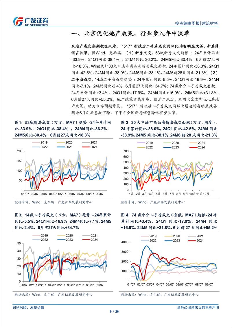 《建筑材料行业：北京优化地产政策，行业步入年中淡季-240701-广发证券-26页》 - 第6页预览图