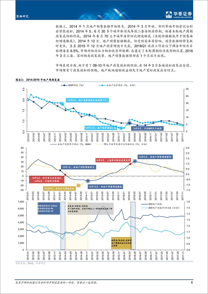 《策略专题研究：消费搭台2.从出行链到地产链-20230131-华泰证券-33页》 - 第7页预览图