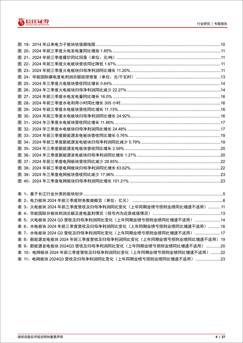 《电力行业2024年三季报综述：清洁能源盈利改善，火电经营不乏亮点-241103-长江证券-27页》 - 第4页预览图