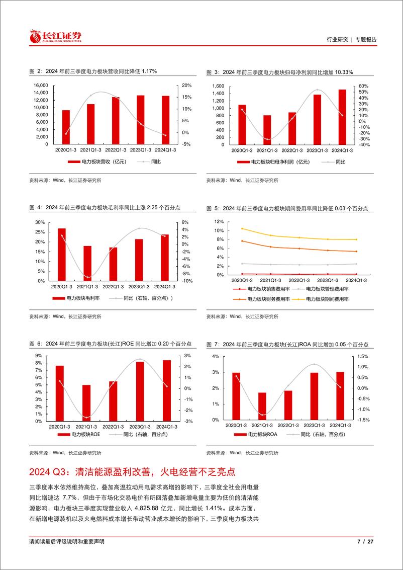 《电力行业2024年三季报综述：清洁能源盈利改善，火电经营不乏亮点-241103-长江证券-27页》 - 第7页预览图