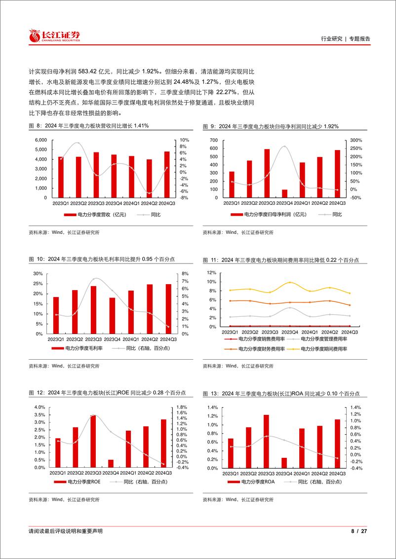 《电力行业2024年三季报综述：清洁能源盈利改善，火电经营不乏亮点-241103-长江证券-27页》 - 第8页预览图