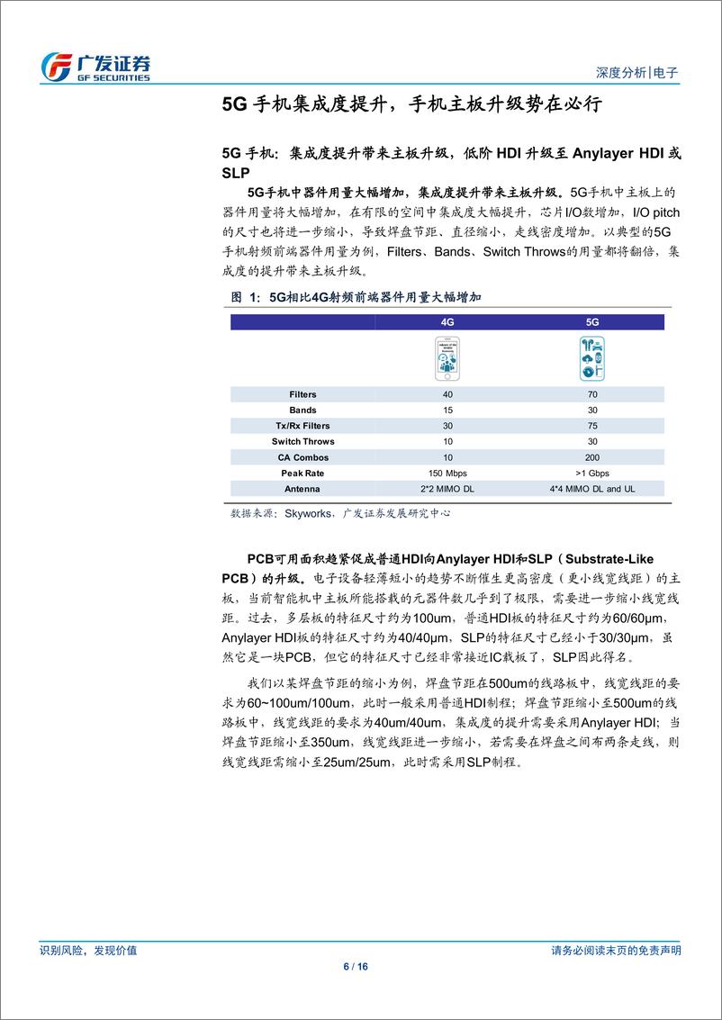 《电子行业5G终端系列报告三：手机主板升级势在必行，HDI开启新一轮景气周期-20191217-广发证券-16页》 - 第7页预览图