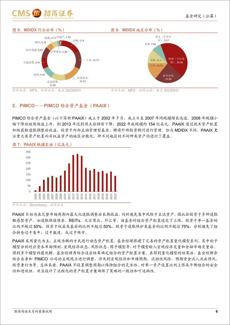 《海外产品系列：动态配置策略FOF的产品布局及投资策略-20230615-招商证券-10页》 - 第7页预览图