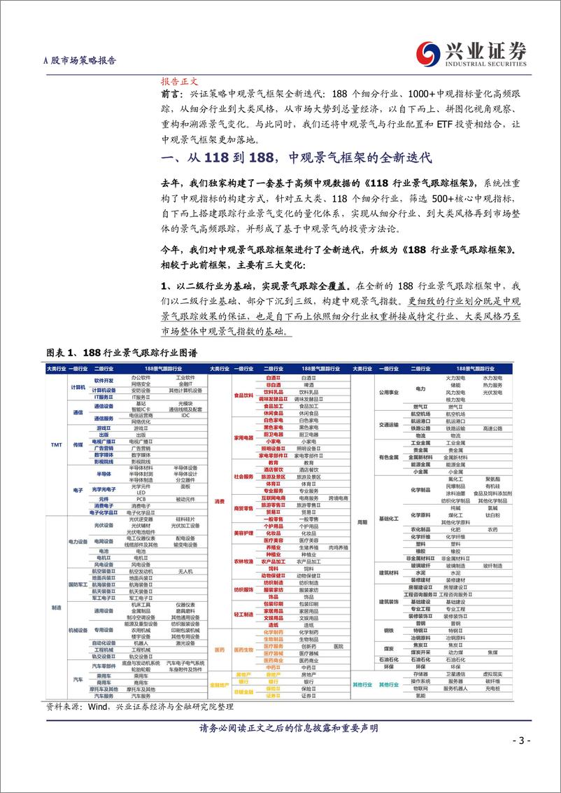 《188行业景气拼图：行业配置框架的重构-240404-兴业证券-20页》 - 第3页预览图