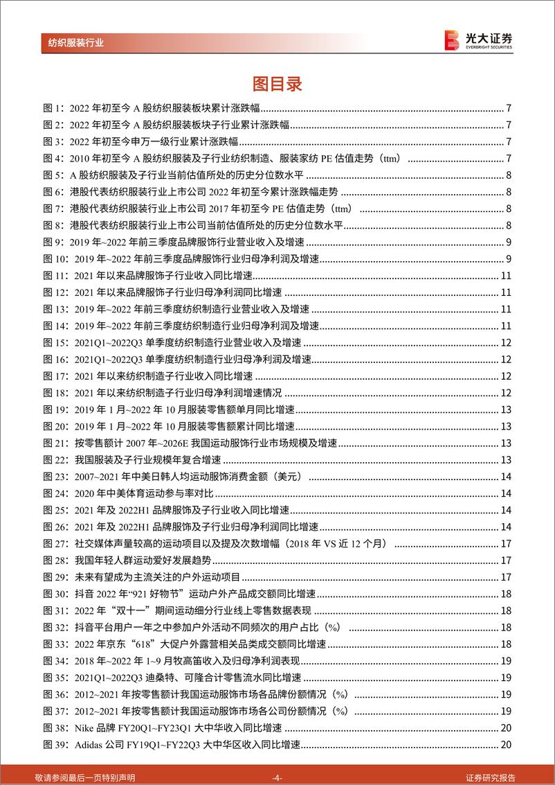 《纺织服装行业2023年年度投资策略：拨云见日复苏可期，本土品牌提质增长-20221129-光大证券-42页》 - 第5页预览图