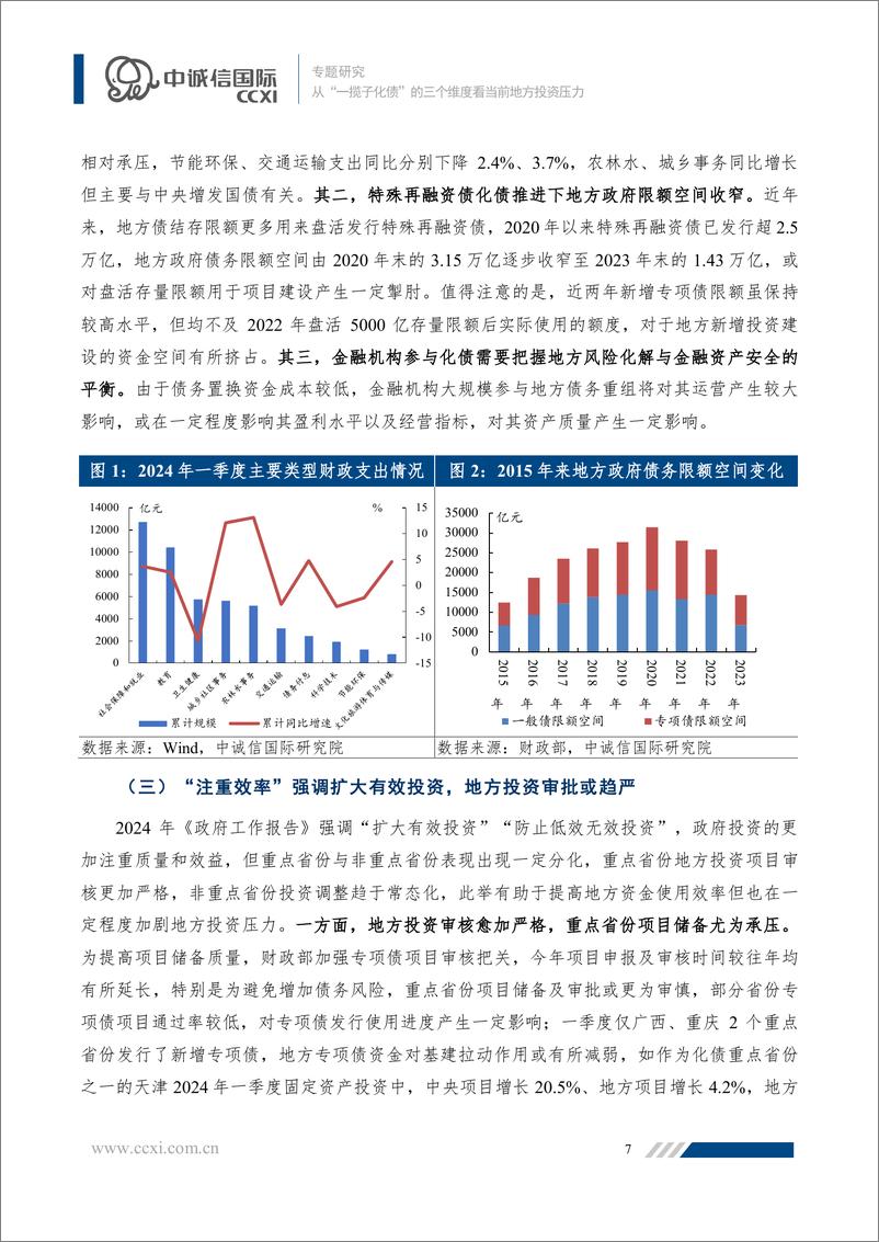 《从“一揽子化债”的三个维度看当前地方投资压力-240625-中诚信国际-19页》 - 第8页预览图