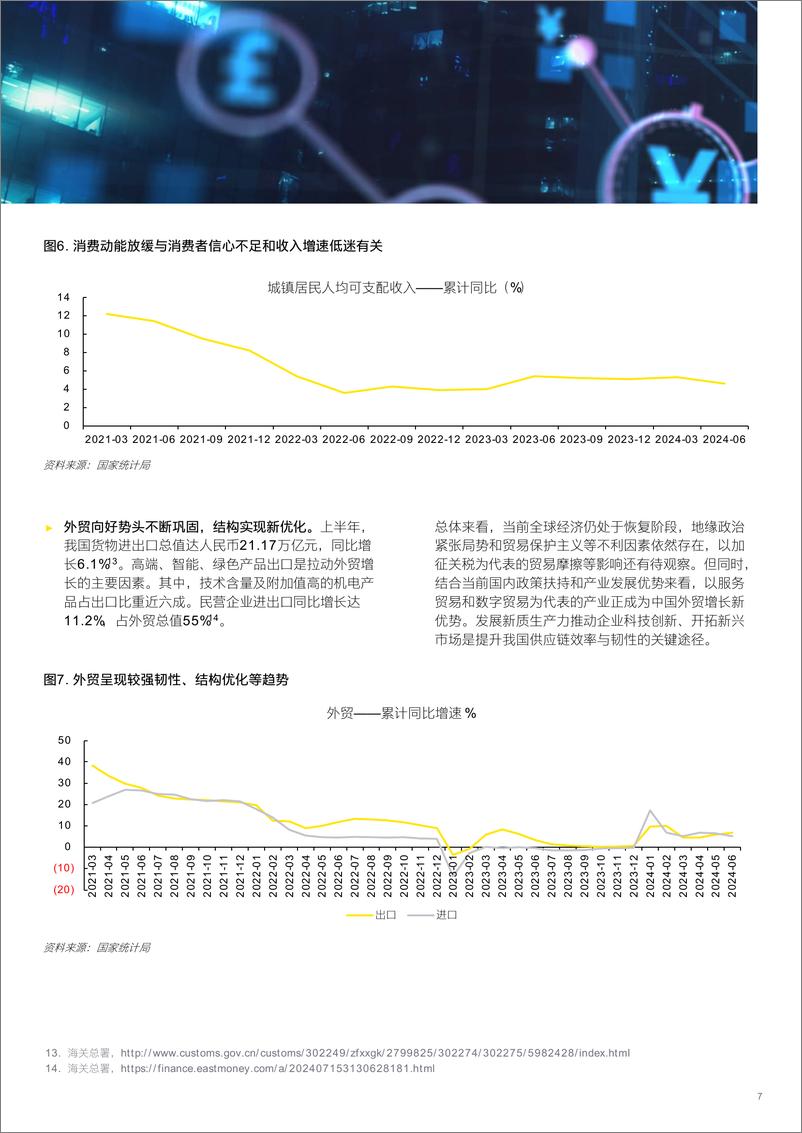 《2024增强内生动力推动经济持续回升向好研究报告-安永》 - 第6页预览图