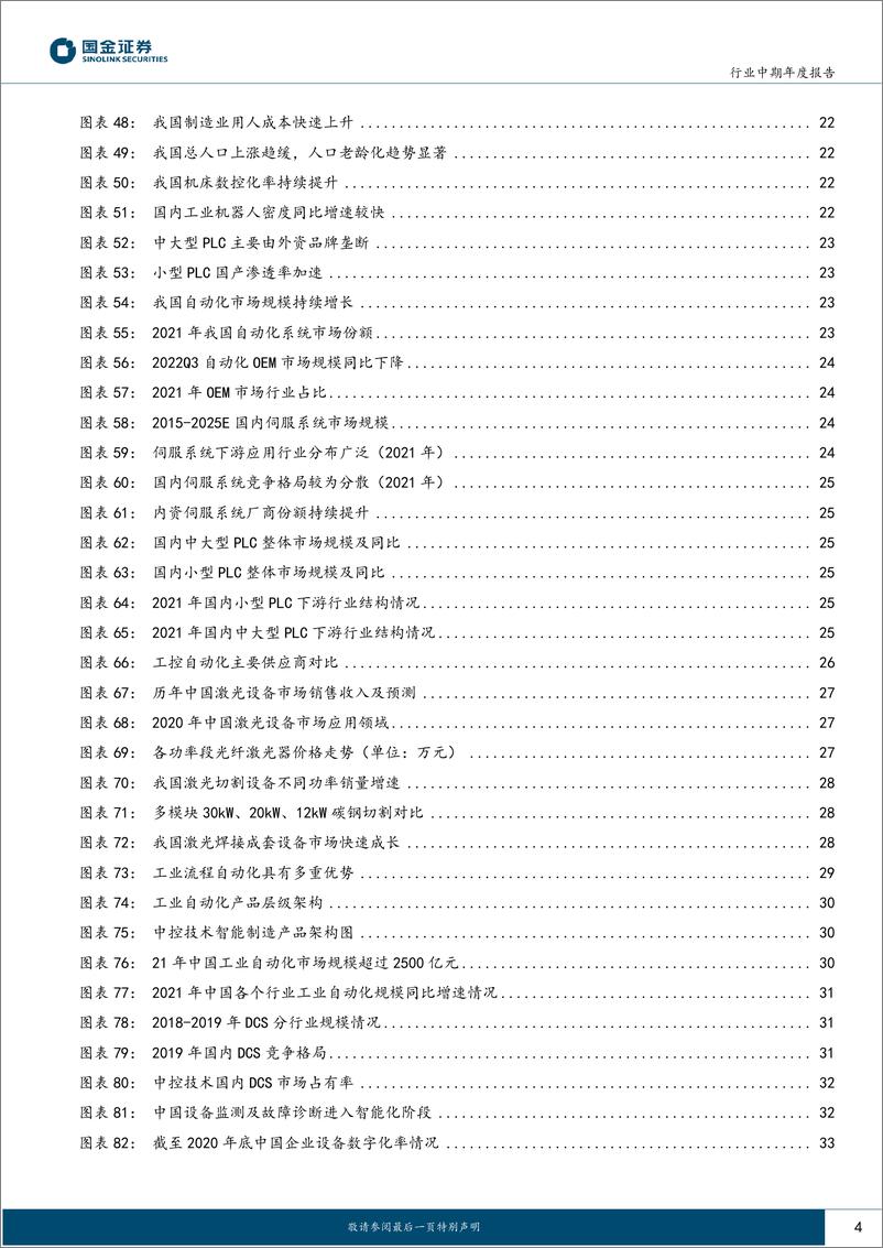 《机械行业中期年度报告：高端装备新起点，把握自主化、智能化两条主线-20221221-国金证券-43页》 - 第5页预览图