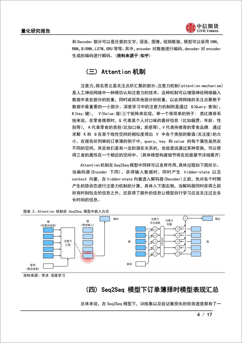 《量化研究报告：深度学习期货择时模型优化及应用-20230303-中信期货-17页》 - 第5页预览图