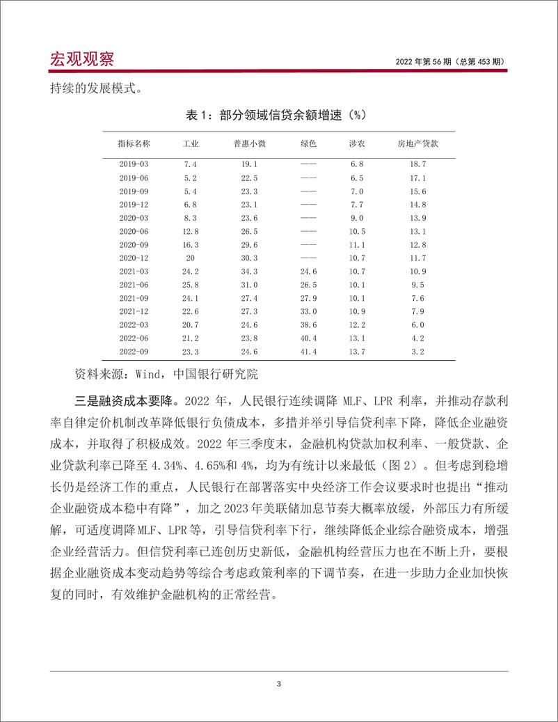 《宏观观察2022年第56期（总第453期）：从中央经济工作会议看2023年我国金融工作重点-20221223-中国银行-15页》 - 第5页预览图