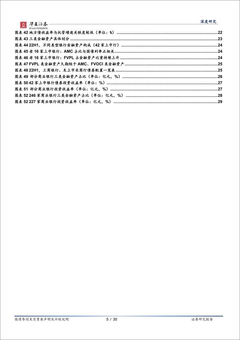 《债看银行（七）：双重视角透视200+银行投债行为-20230209-华安证券-30页》 - 第6页预览图