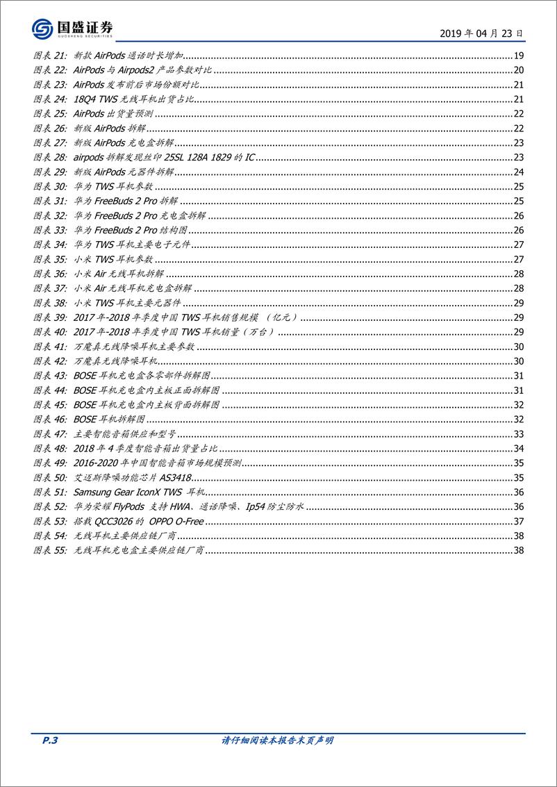 《国盛证券-2019年TWS（真正无线立体声）耳机行业研究报告-2019.4.23-42页》 - 第4页预览图