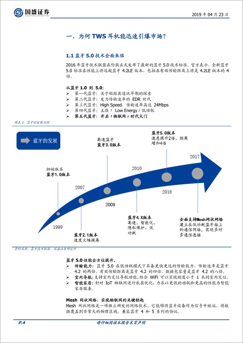 《国盛证券-2019年TWS（真正无线立体声）耳机行业研究报告-2019.4.23-42页》 - 第5页预览图