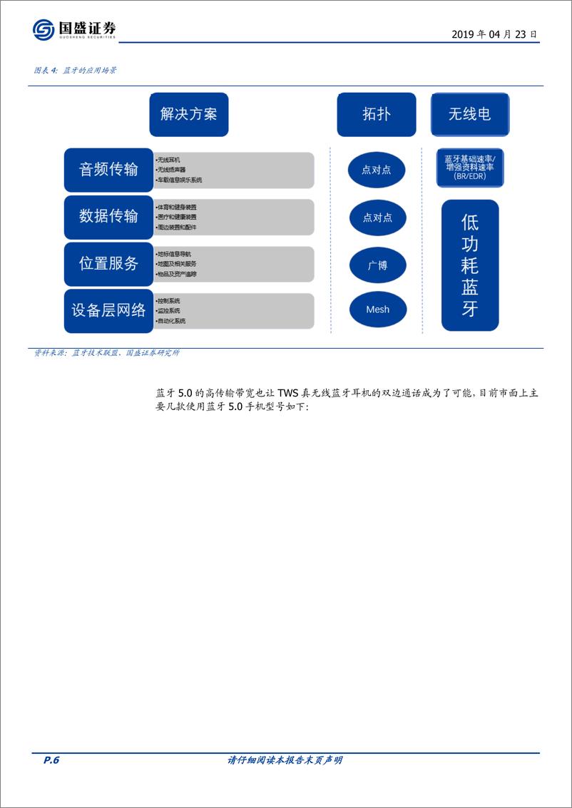 《国盛证券-2019年TWS（真正无线立体声）耳机行业研究报告-2019.4.23-42页》 - 第7页预览图