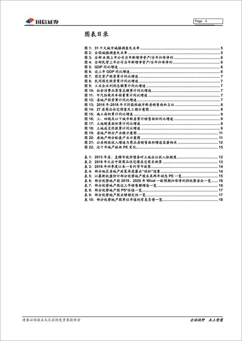 《房地产行业2020年投资策略：此情可待-20191207-国信证券-21页》 - 第5页预览图