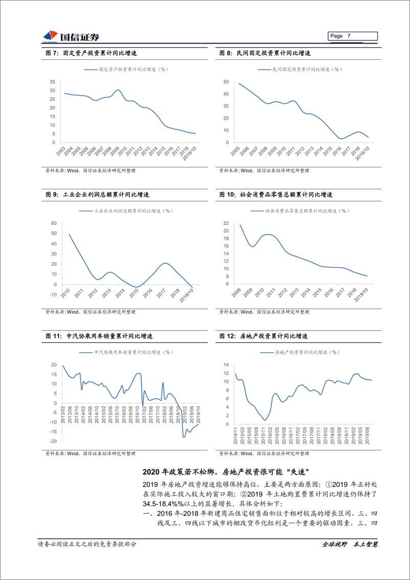 《房地产行业2020年投资策略：此情可待-20191207-国信证券-21页》 - 第8页预览图