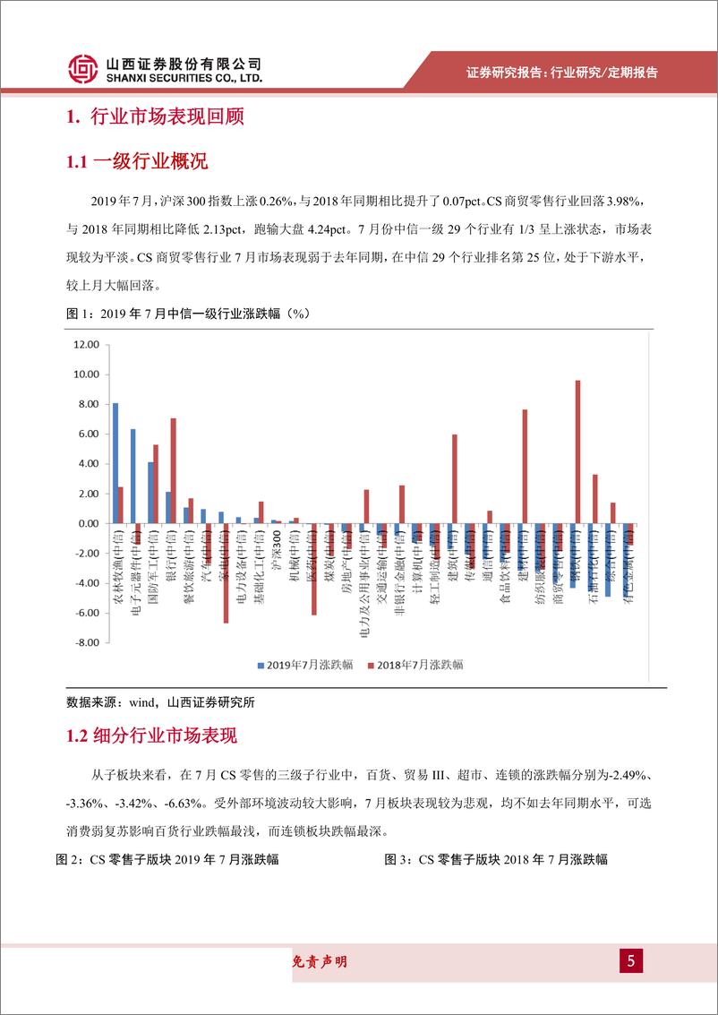 《商贸零售行业月报：汽车消费前移透支社零增速，挖掘下沉市场消费潜力-20190816-山西证券-15页》 - 第6页预览图