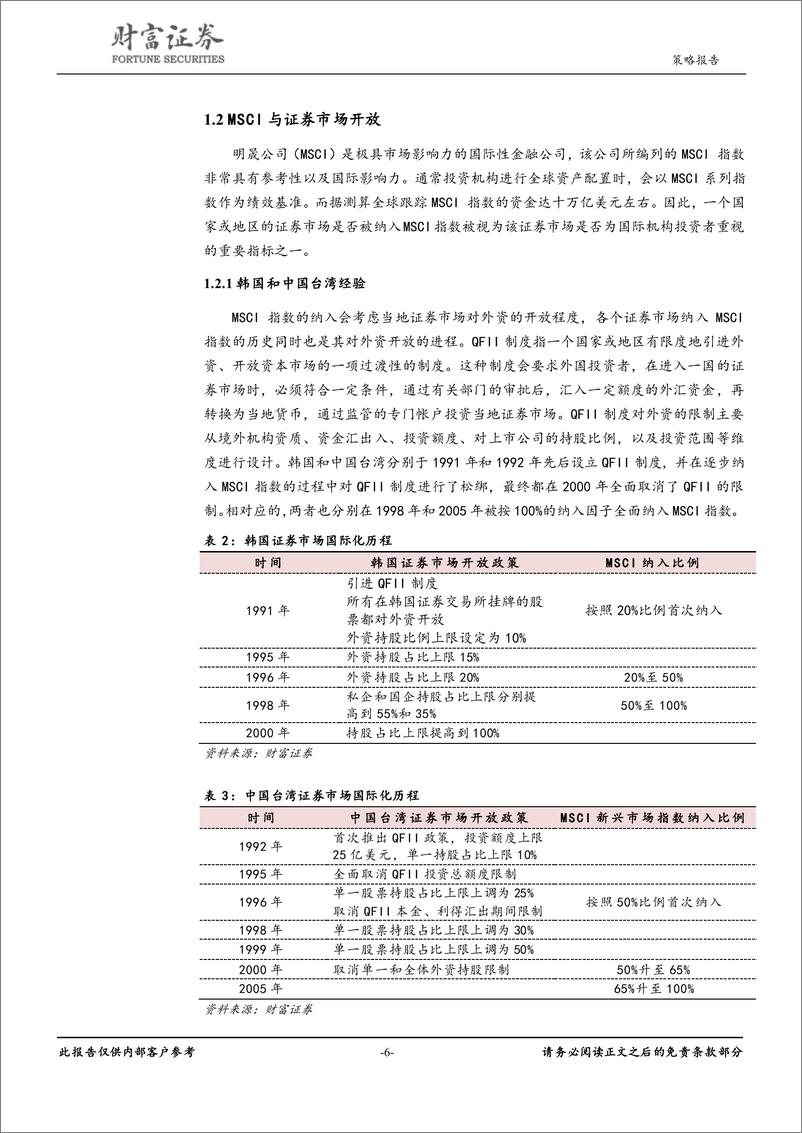 《外资流入研究系列之一：外资流入与金融开放制度的海外市场经验-20190408-财富证券-22页》 - 第7页预览图