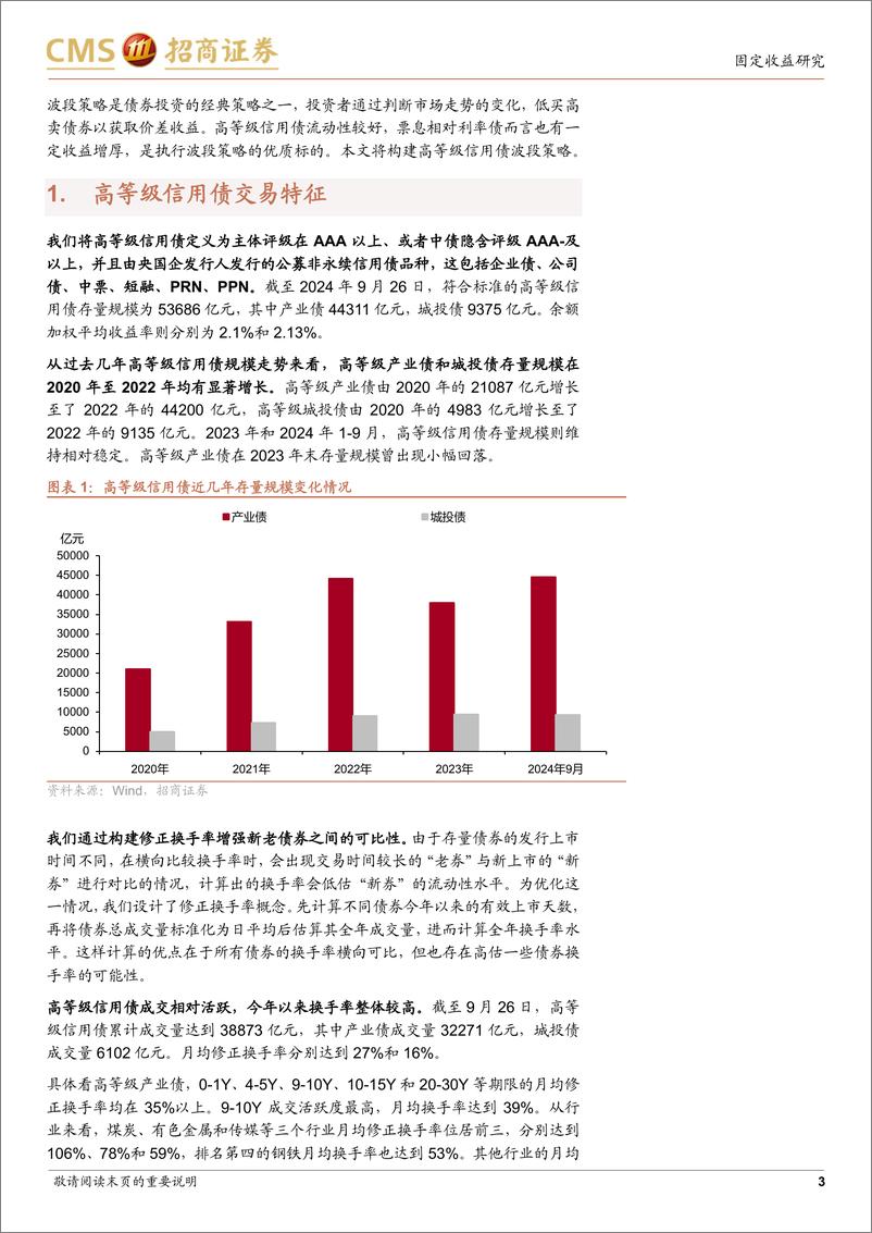 《债市策略宝典(三)：高等级信用债波段策略-241003-招商证券-13页》 - 第3页预览图