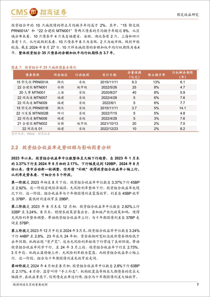 《债市策略宝典(三)：高等级信用债波段策略-241003-招商证券-13页》 - 第7页预览图