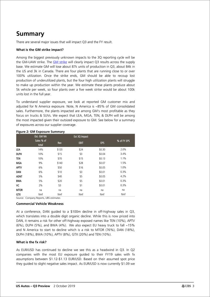 《瑞银-美股-汽车行业-2019年Q3美国汽车业预览-2019.10.2-25页》 - 第4页预览图