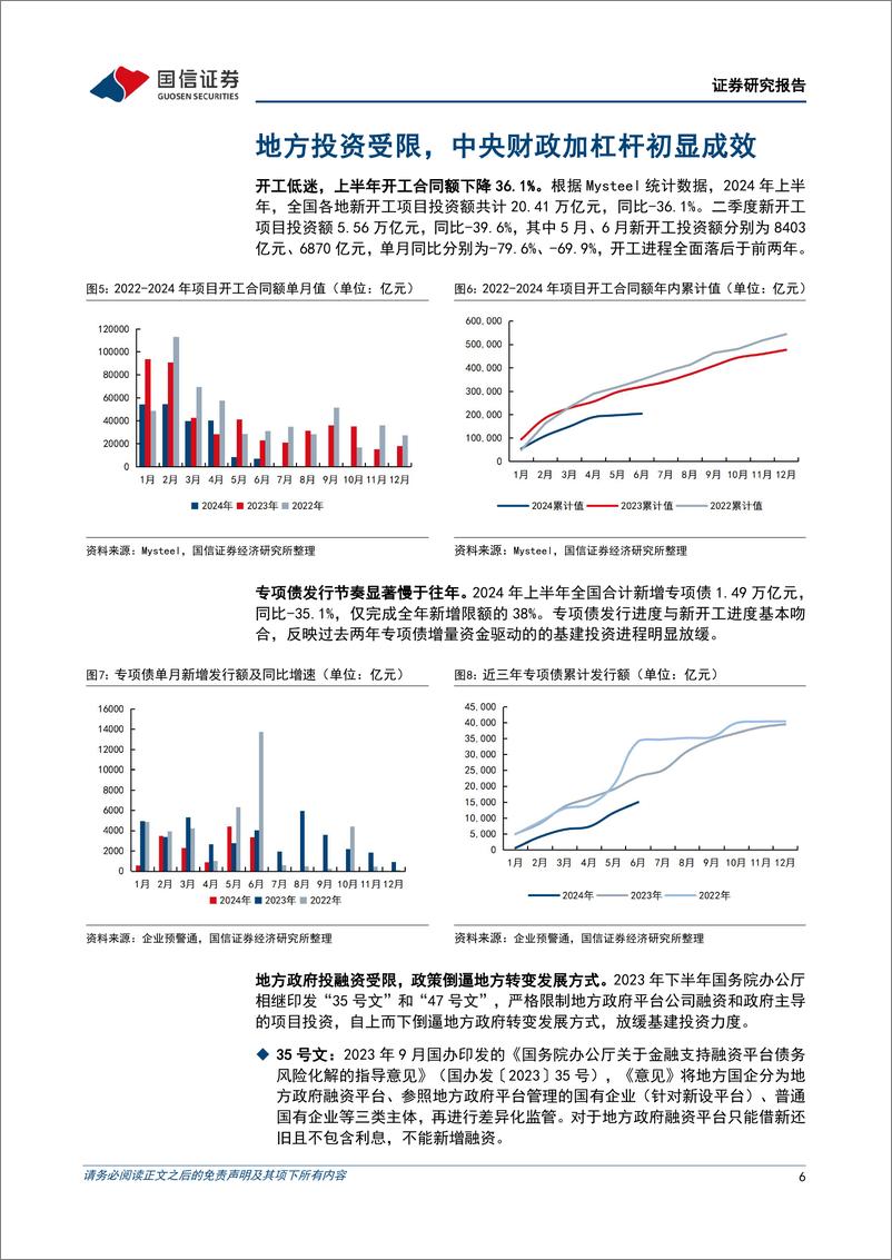 《建筑行业7月投资策略：下游需求整体低迷，预计建筑企业利润表承压-240716-国信证券-19页》 - 第6页预览图