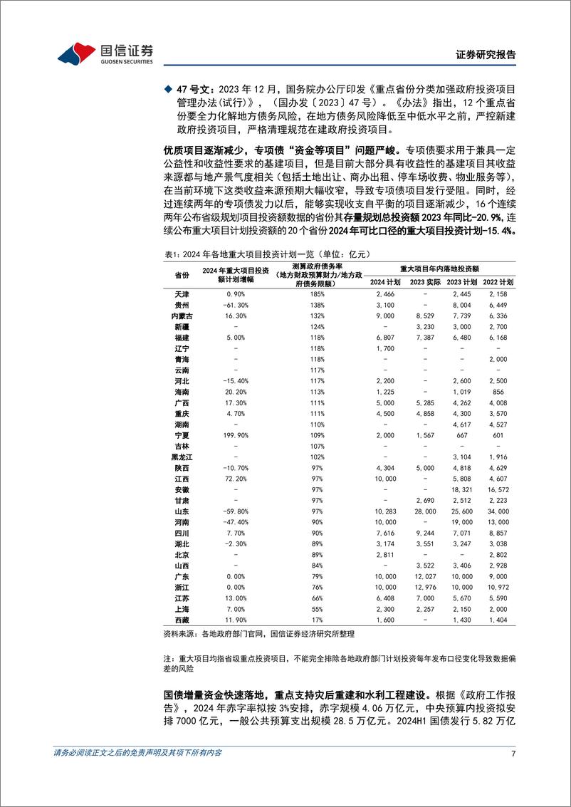 《建筑行业7月投资策略：下游需求整体低迷，预计建筑企业利润表承压-240716-国信证券-19页》 - 第7页预览图