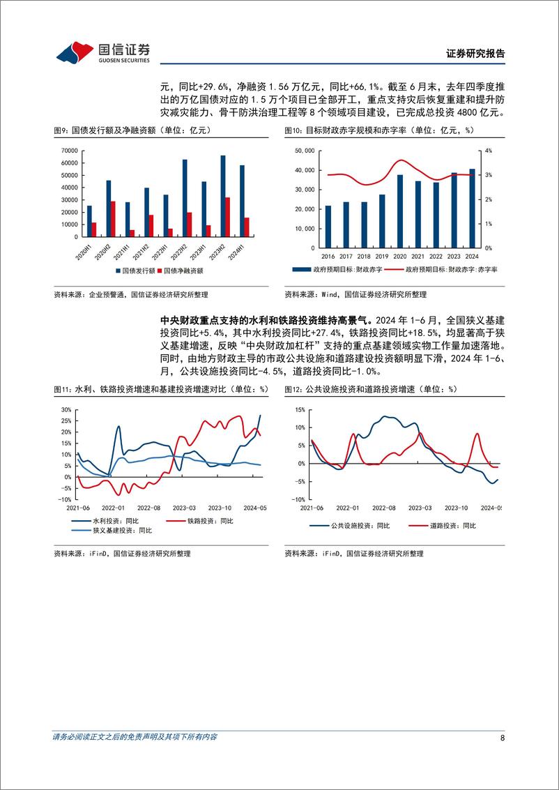 《建筑行业7月投资策略：下游需求整体低迷，预计建筑企业利润表承压-240716-国信证券-19页》 - 第8页预览图