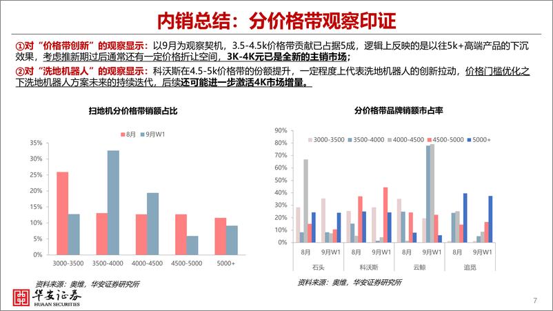 《华安证券-石头科技&科沃斯海外专题_如何看待清洁电器海外趋势》 - 第7页预览图