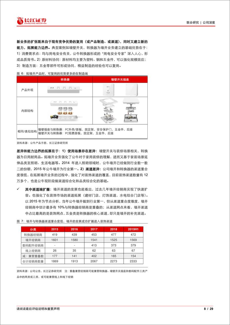 《公牛集团(603195)何以成就公牛？夯基石，走远路，启新程-240815-长江证券-29页》 - 第8页预览图