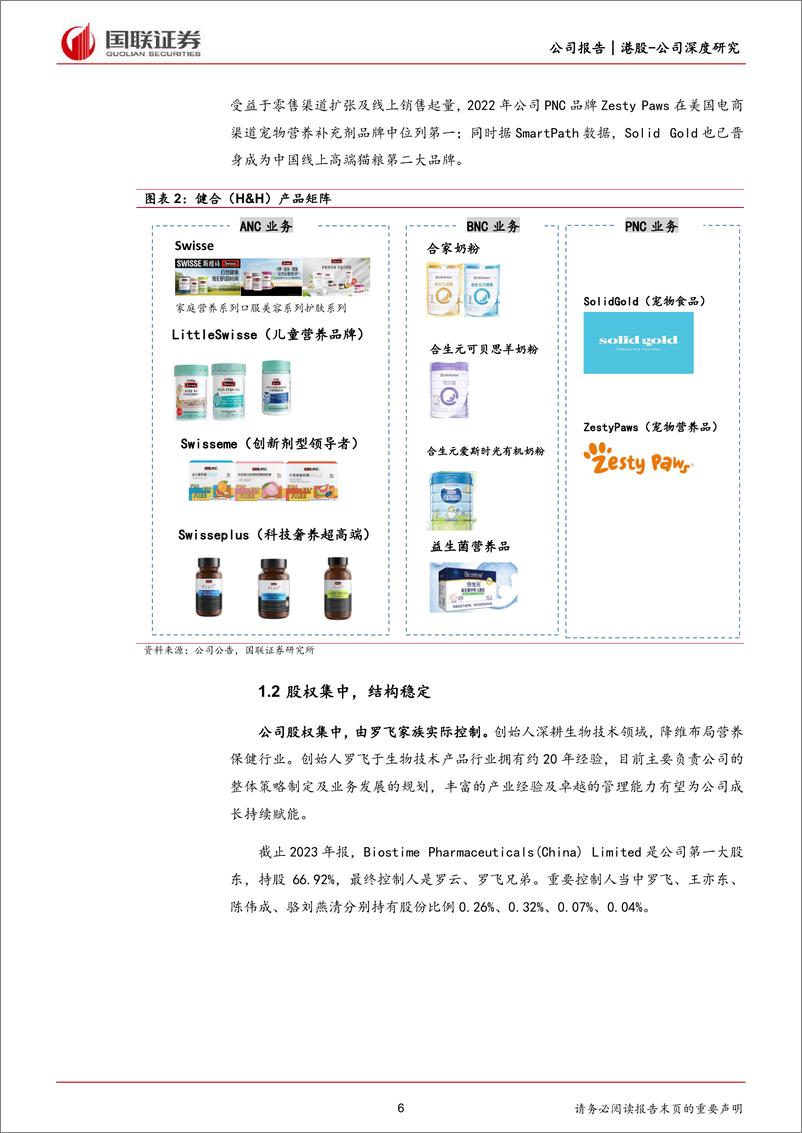 《国联证券-H&H国际控股-1112.HK-“1＋3”战略起步，品牌矩阵渐成》 - 第6页预览图