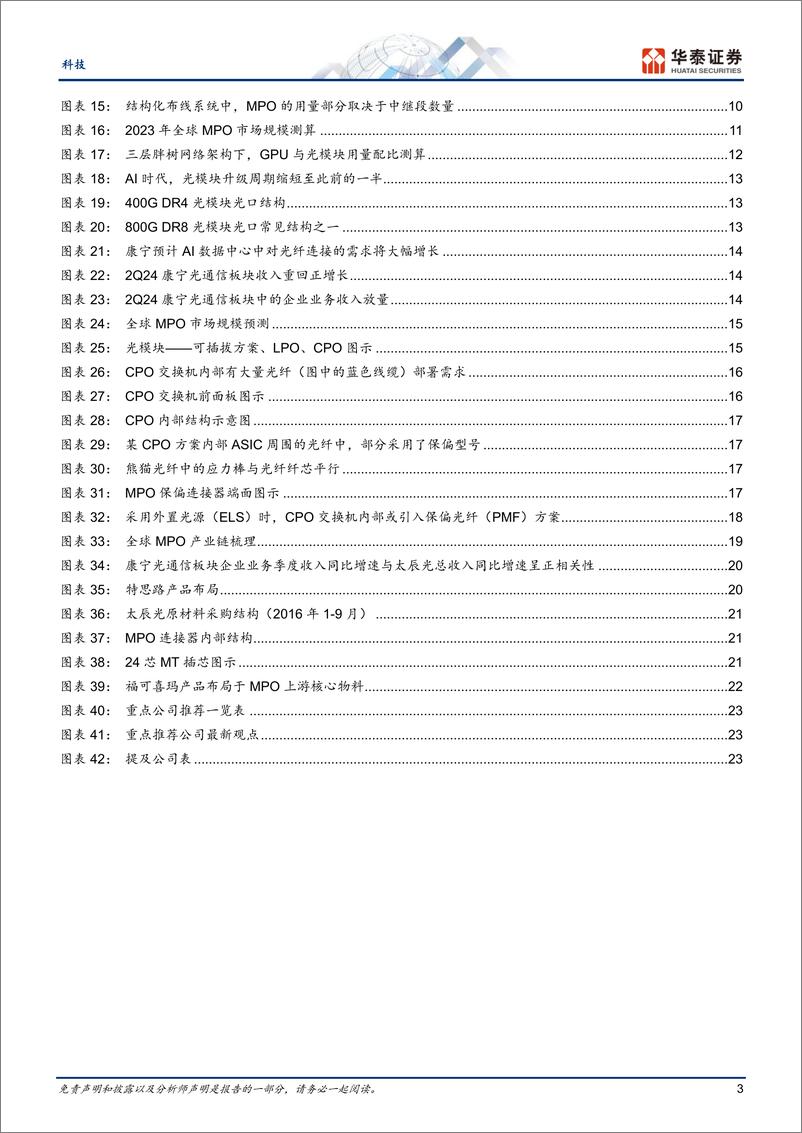 《科技行业-MPO：受益AI数据中心高带宽浪潮-240812-华泰证券-26页》 - 第3页预览图