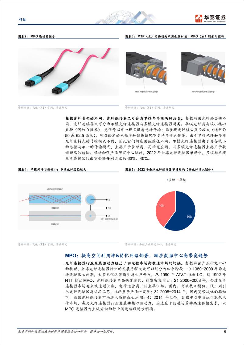 《科技行业-MPO：受益AI数据中心高带宽浪潮-240812-华泰证券-26页》 - 第6页预览图