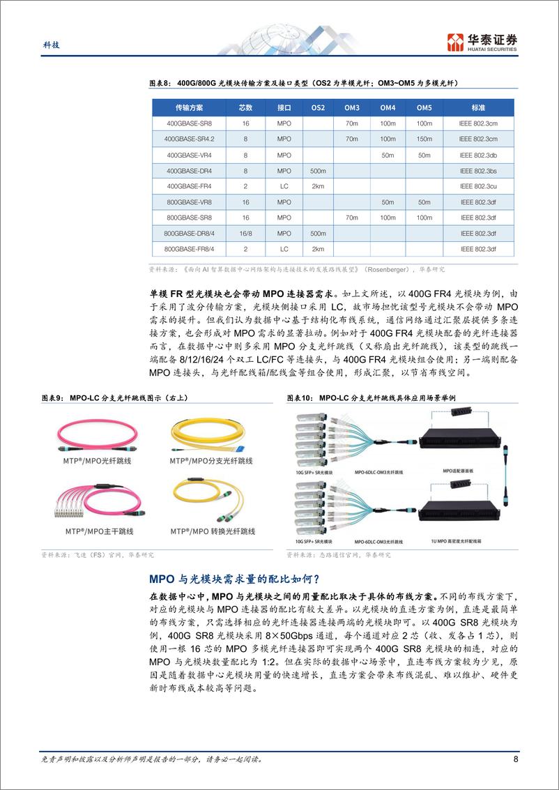 《科技行业-MPO：受益AI数据中心高带宽浪潮-240812-华泰证券-26页》 - 第8页预览图