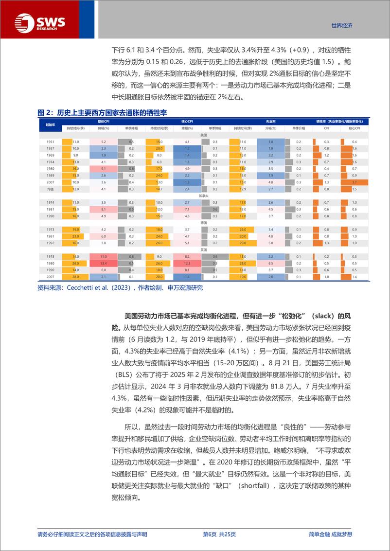 《2024年杰克逊霍尔年会鲍威尔演讲笔记：降息在即，节奏待定-240824-申万宏源-25页》 - 第6页预览图