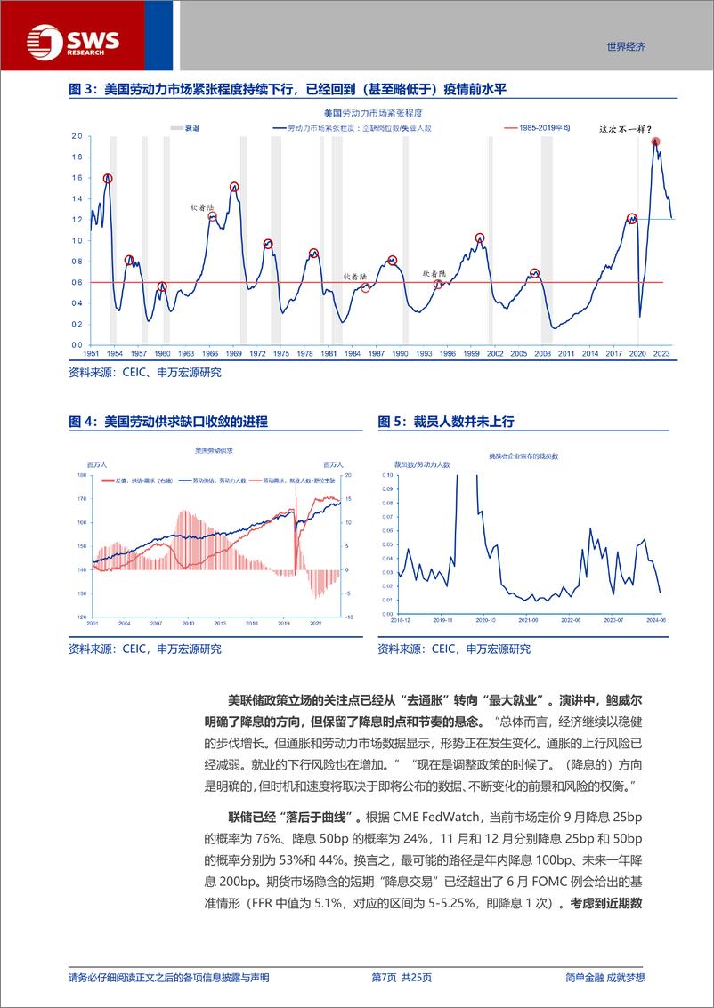 《2024年杰克逊霍尔年会鲍威尔演讲笔记：降息在即，节奏待定-240824-申万宏源-25页》 - 第7页预览图