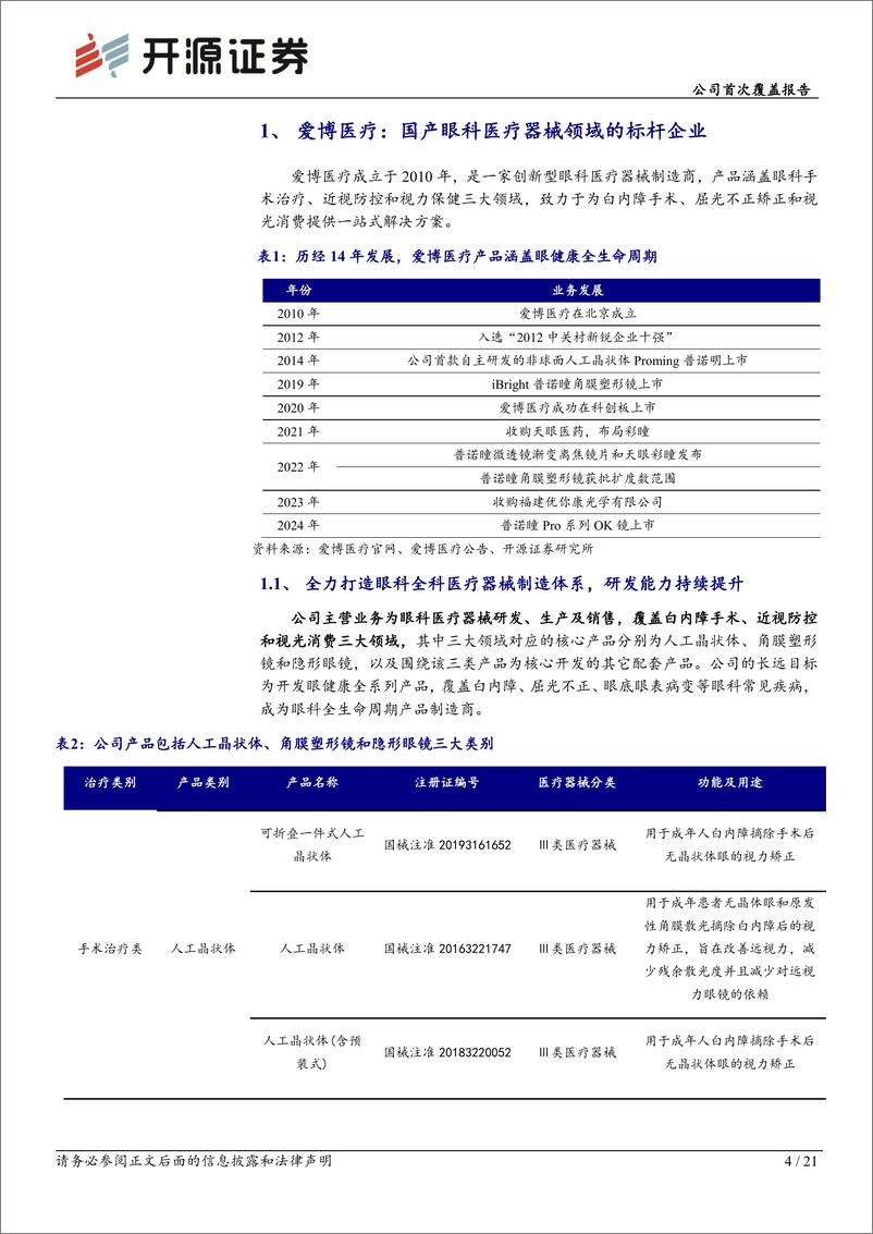 《爱博医疗(688050)公司首次覆盖报告：国产人工晶体标杆企业，掘金隐形眼镜蓝海市场-240626-开源证券-21页》 - 第4页预览图