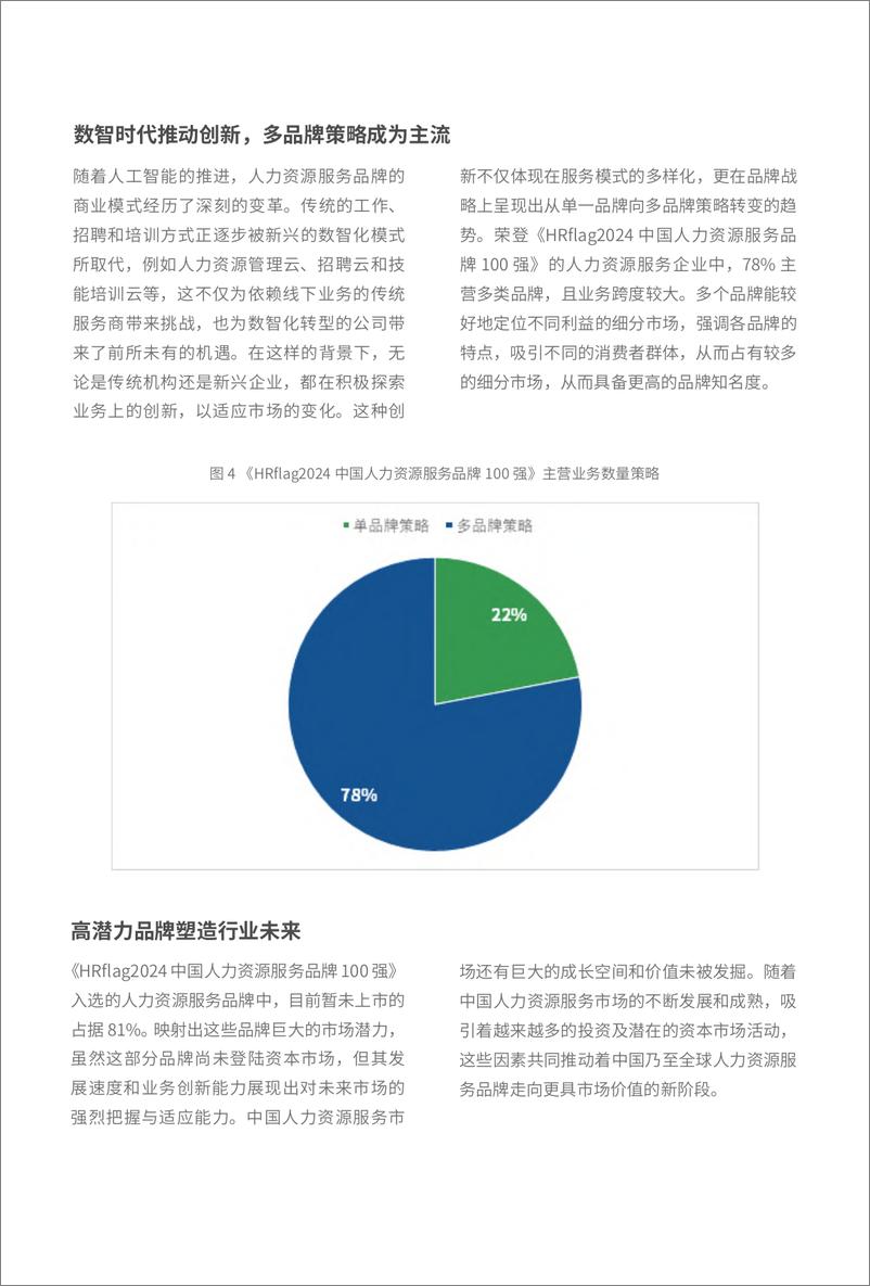 《2024中国人力资源服务品牌100强-243页》 - 第7页预览图