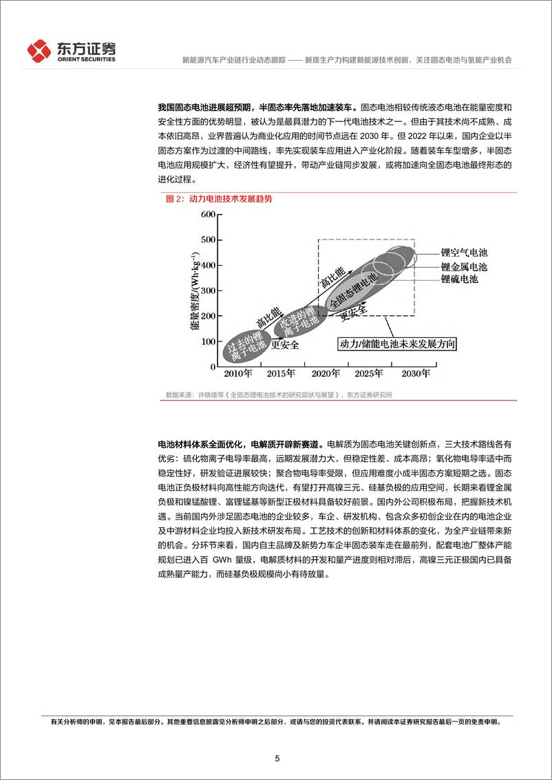 《新能源汽车产业链行业新质生产力系列研究：新质生产力构建新能源技术创新，关注固态电池与氢能产业机会-240316-东方证券-11页》 - 第5页预览图