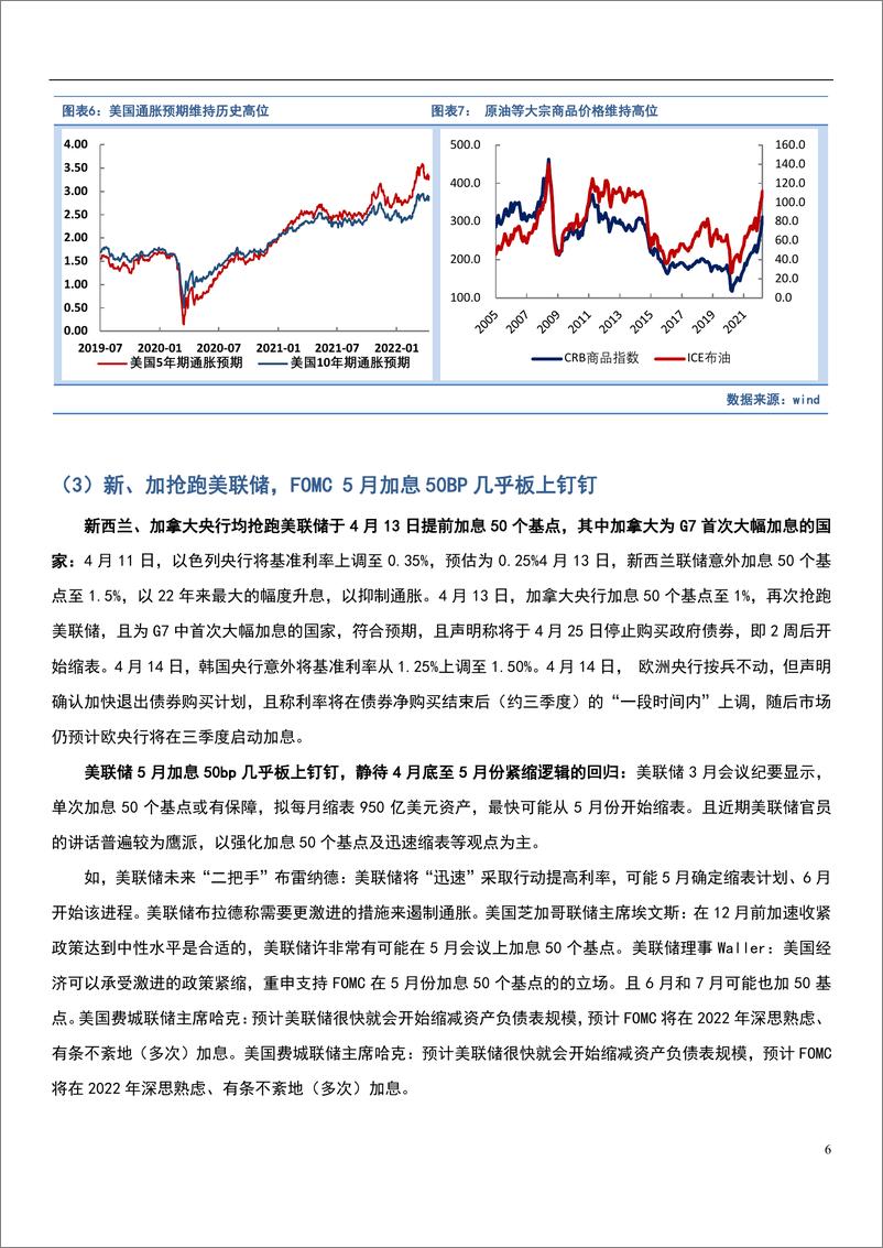 《有色金属板块-20220417-国贸期货-32页》 - 第7页预览图