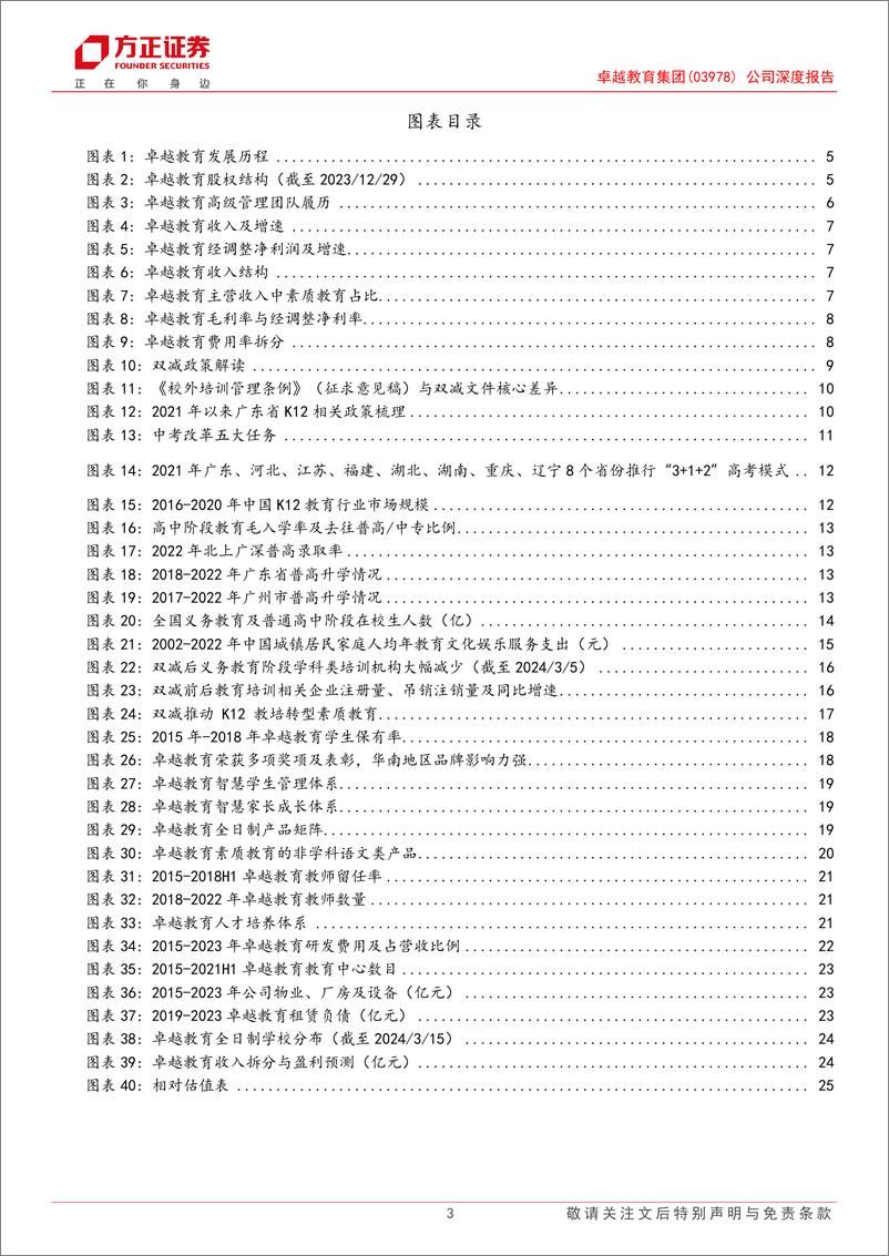 《卓越教育集团(03978.HK)公司深度报告：华南K12综合服务商龙头，竞争格局优化龙头有望率先受益-240412-方正证券-28页》 - 第3页预览图