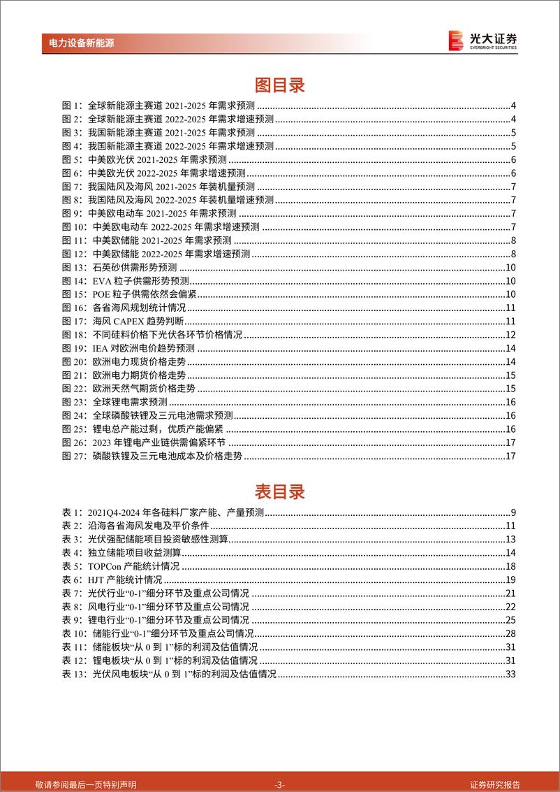 《电力设备新能源行业2023年投资策略：抢滩“1”-20221213-光大证券-39页》 - 第4页预览图