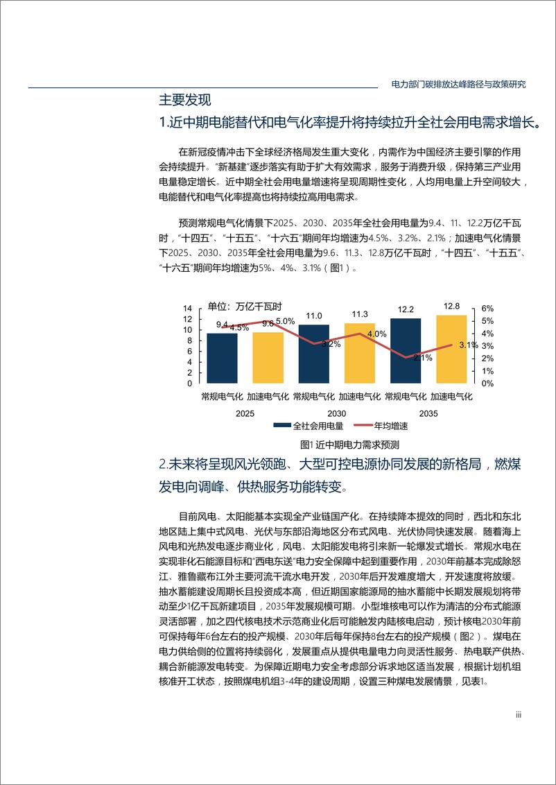 《电力部门碳排放达峰路径与政策-81页》 - 第5页预览图