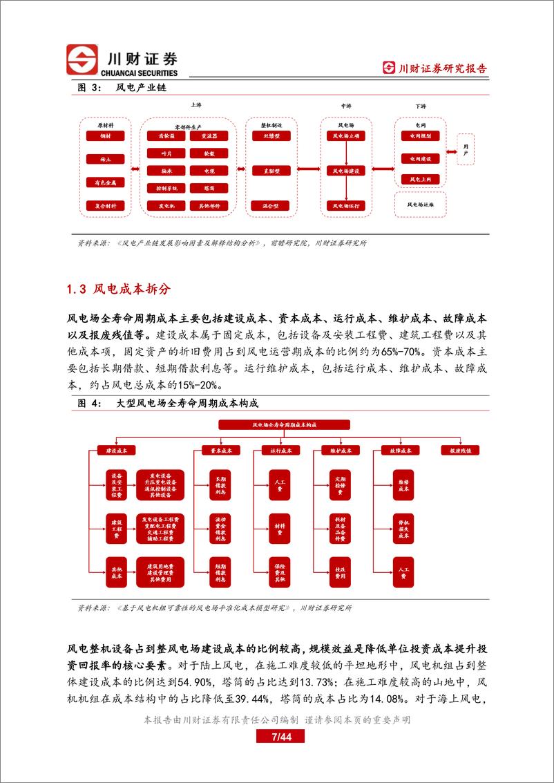 《风电设备行业深度研究报告：风电行业成长逻辑再梳理-20230315-川财证券-44页》 - 第8页预览图