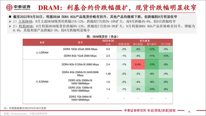 《电子行业存储板块追踪六：DRAM现货价跌幅明显收窄，利基NAND合约价止跌-20221018-中泰证券-46》 - 第7页预览图