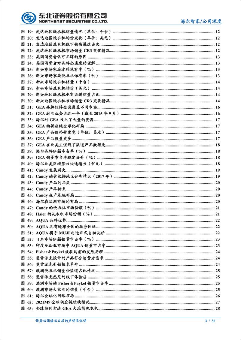 《海尔智家（600690）深度系列报告（二）：品牌化战略放眼四海，全方位布局硕果累累-东北证券-20220214》 - 第4页预览图