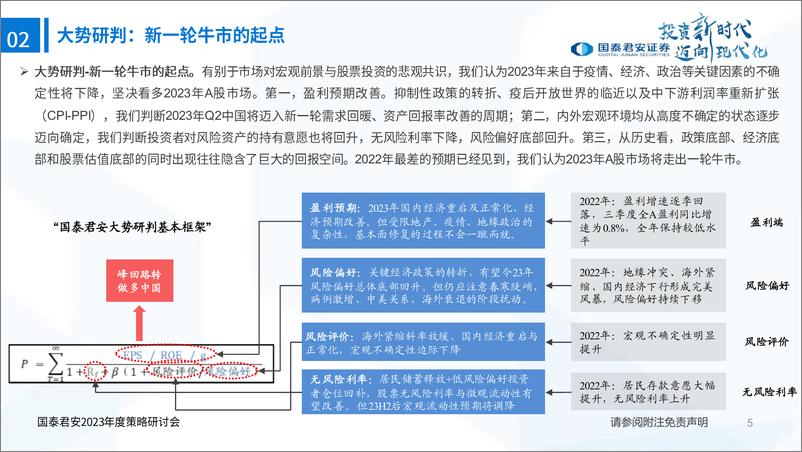 《2023年中国A股投资策略展望：峰回路转，新一轮牛市的起点-国泰君安-2022.12.25-96页》 - 第7页预览图