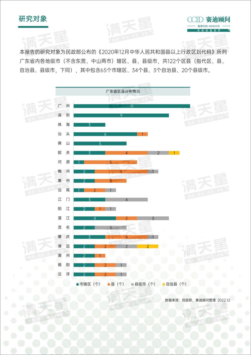 《赛迪顾问：2022广东省区县工业百强研究报告-36页》 - 第5页预览图