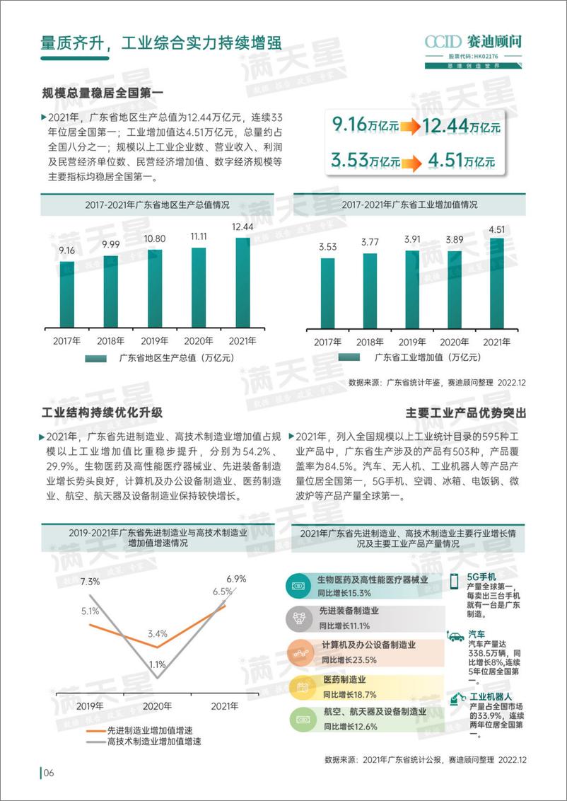 《赛迪顾问：2022广东省区县工业百强研究报告-36页》 - 第7页预览图